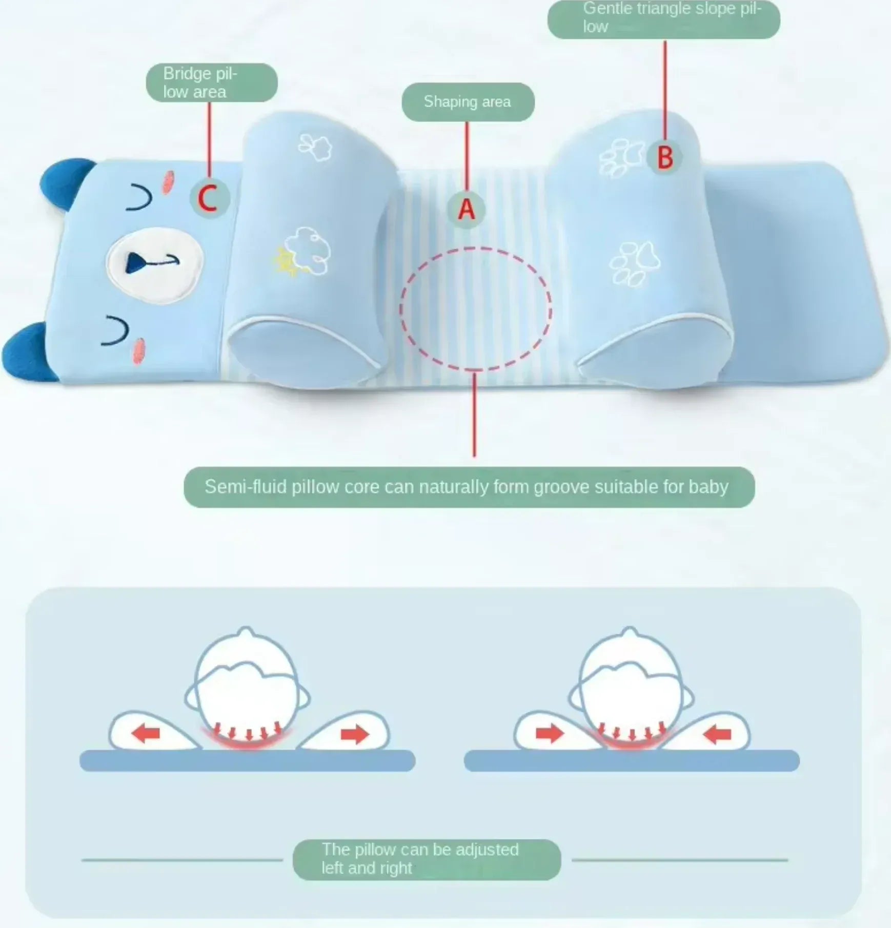 Baby Anti-Roll Sleeping Pillow | Newborn Head Shaping Support Pillow